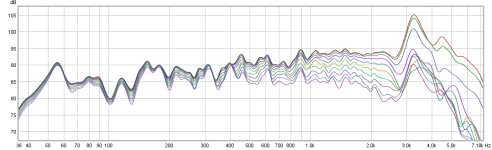 21W FR horizontal 0-90.png