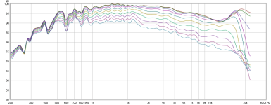6600 distortion.png