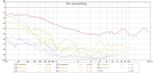 6600 FR horizontal 0-90.png