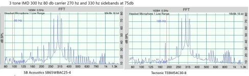 3IMD300S&T80db.jpg