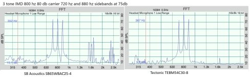 3IMD800S&T80db.jpg
