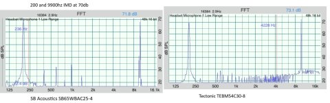 200IMDS&T70db.jpg