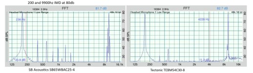 200IMDS&T80db.jpg