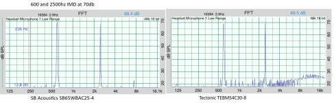 600IMDS&T70db.jpg