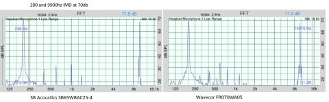 200IMDS&W70db.jpg