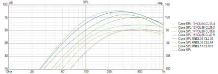 bnc-NDL-comparison.png bnc-NDL-comparison.png