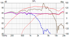2w8i v7 BR gated SPL.png