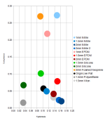 Compliance-Hysteresis.PNG Compliance-Hysteresis.PNG
