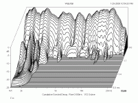 2344 1-12 octave 5ms 1.5-20+.gif