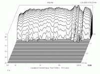2435 1-12 octave 5ms 1.5k to 20+.gif