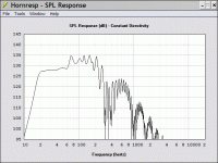 'obeman' 14.14-166.67 hz conic th.gif