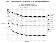 power response test.jpg