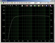 845claudio_950v_100ma_6hv5a_100ohm_20h_8ohm_6vrms_rg22kohm_resp.jpg