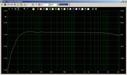 claudio845_freq_10vrms_8ohm.gif