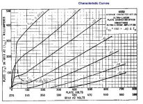 6550 curves.jpg