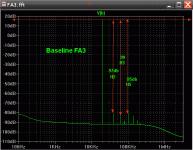 baseline dist16pp.gif