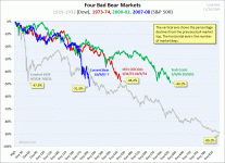 four-bears-large.gif