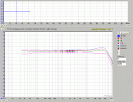 erstagefrwithchangingsourcezsecondaryterminatedwith20k#1.gif