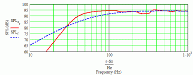 monacor sp-80x 39 hz mltl.gif