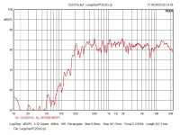 LS-PT2522.jpg
