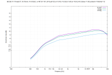46_8inch_DE111_DI_230531.png