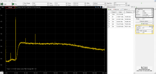 OPA828_20kHz_20dBu_FFT.png