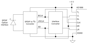 Block Diagram.png