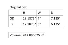 SS-S5 Orig Box.png