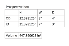 SS-S5 Prosp Box.png