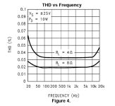 thd_datasheet.PNG