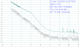 SiT8208_22M_Battery_shield.png