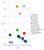Compliance-Hysteresis.PNG Compliance-Hysteresis.PNG