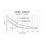 NDK_SD2520_MFR.jpg
