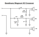 Goodmans Magnum K2 Crossover.png Goodmans Magnum K2 Crossover.png
