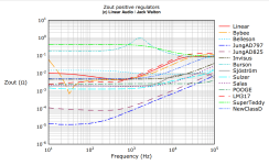 Zout_Super_reg_JungAD797.png