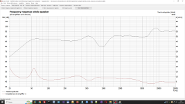 2010_Woofer_measure_from_dibirama.png
