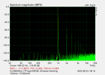 6C45 - 100ohm - FFT.png