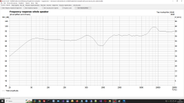 All (Similated freqiency response).png
