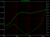 AR SP6 Phono Section.png