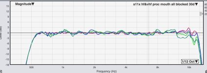 dcx hf&vhf all ports blocked.JPG dcx hf&vhf all ports blocked.JPG