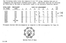 Pre-octal to octal conversions 1936 (002).jpg