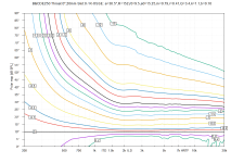 30_DE250_9.5_polar.png 30_DE250_9.5_polar.png