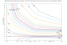30_DE250_9.5_polar.png 30_DE250_9.5_polar.png
