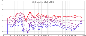 ainogneob v34 r decay.png
