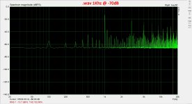 wav -70dB.jpg