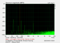 6C45 - 300ohm - 0mW.png