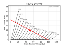 2SK79_5k-load.png