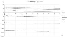PC900_goldenSample_logIg_hot.png