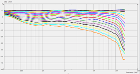 2023-07-01 15_26_06-VacsViewer - (new) - [Converted from PM_SPL_Horizontal_Normalized].png