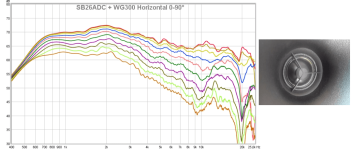 SB26ADC WG300.png